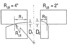 figure1-26.tif