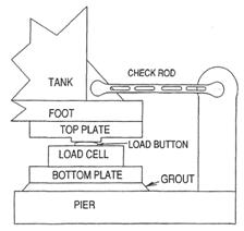 figure1-27.tif