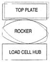 figure1-28.tif