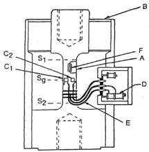 figure1-33.tif